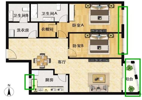 房子座向 怎么看|如何判断户型朝向？